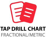 tap drill sizes and fraction conversions