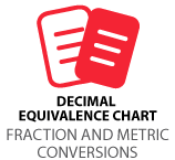 fractional and metric conversion to decimal